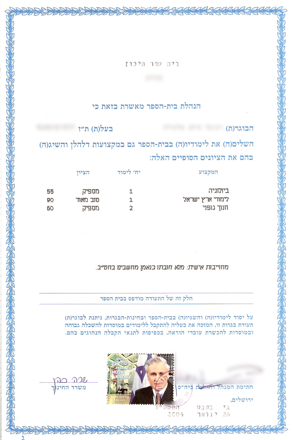 בסהכ ממוצע מינוס תעודת הבגרות של המיליונר בפיג'מה