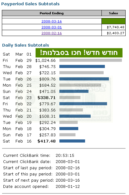 המיליונר בפיג'מה - קליקבנק Clickbank - פברואר 2008